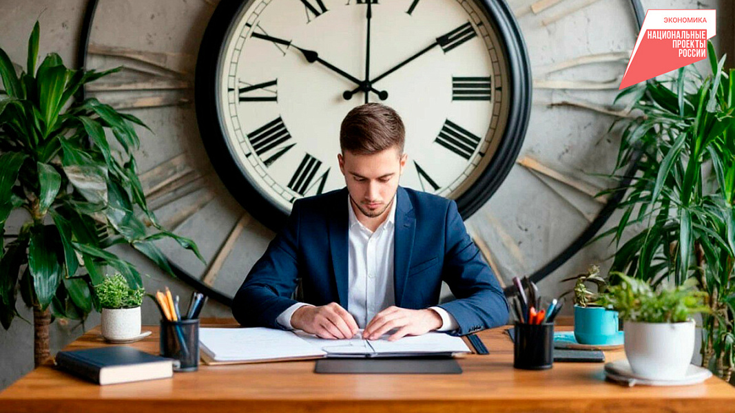 Как планировать повышение производительности труда: методики и KPI