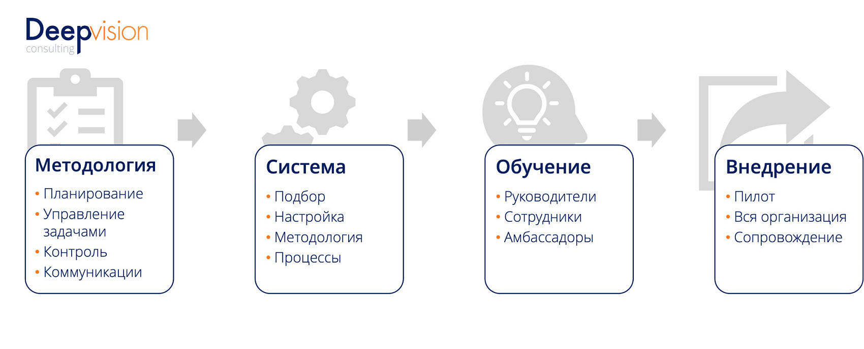 Что мы делаем.jpg