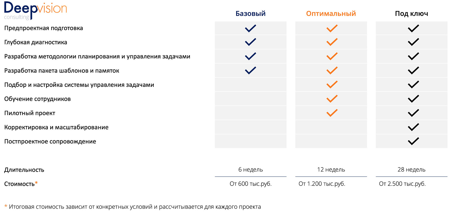 Сравнение предложений.jpg